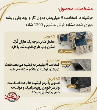 فرش اتاق کودک ضد حساسیت و ضد پرزدهی قابل شست و شو کد GB-14310